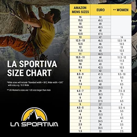 Mens Tx Canyon Approach Black Yellow La Sportiva New Zealand