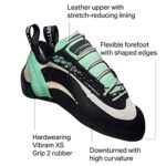 Womens Miura Rock Climbing Shoes La Sportiva New Zealand White Jade Green - Image 8
