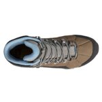 Womens Nucleo High Ii Gtx Hiking Boots La Sportiva New Zealand Oak Topaz - Image 5