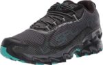 Womens Wildcat 2.0 Gtx Trail Running Shoes La Sportiva New Zealand Carbon Aqua